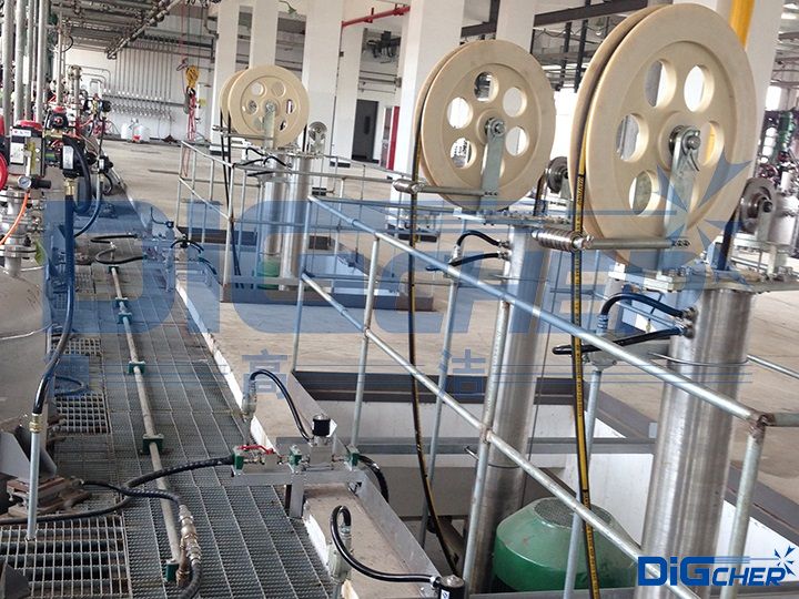 丙烯酸乳液聚合反應釜自動清洗系統高壓管進給裝置