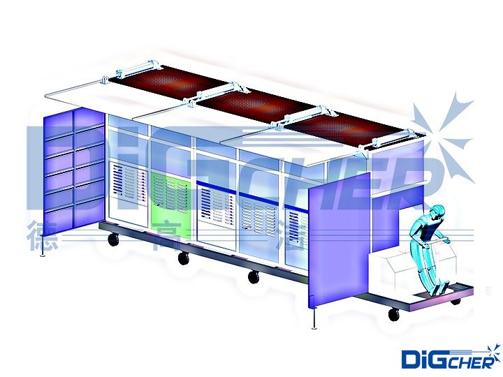 移動式煙塵凈化車