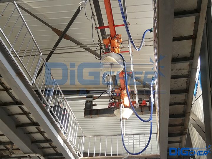 聚合釜全自動(dòng)清洗系統(tǒng)