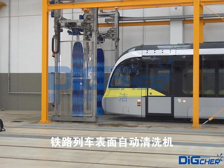 鐵路列車表面自動清洗機