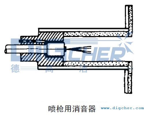 高壓清洗機噴槍用消音器