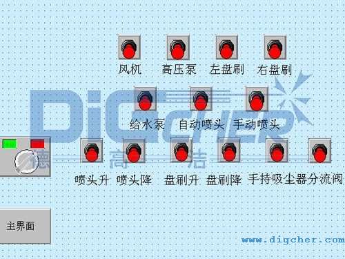 德高潔公鐵兩用軌道清洗清掃車(chē)手動(dòng)功能控制界面