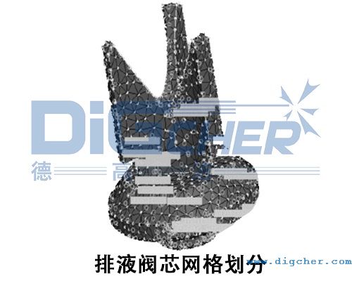 排液閥芯網格劃分